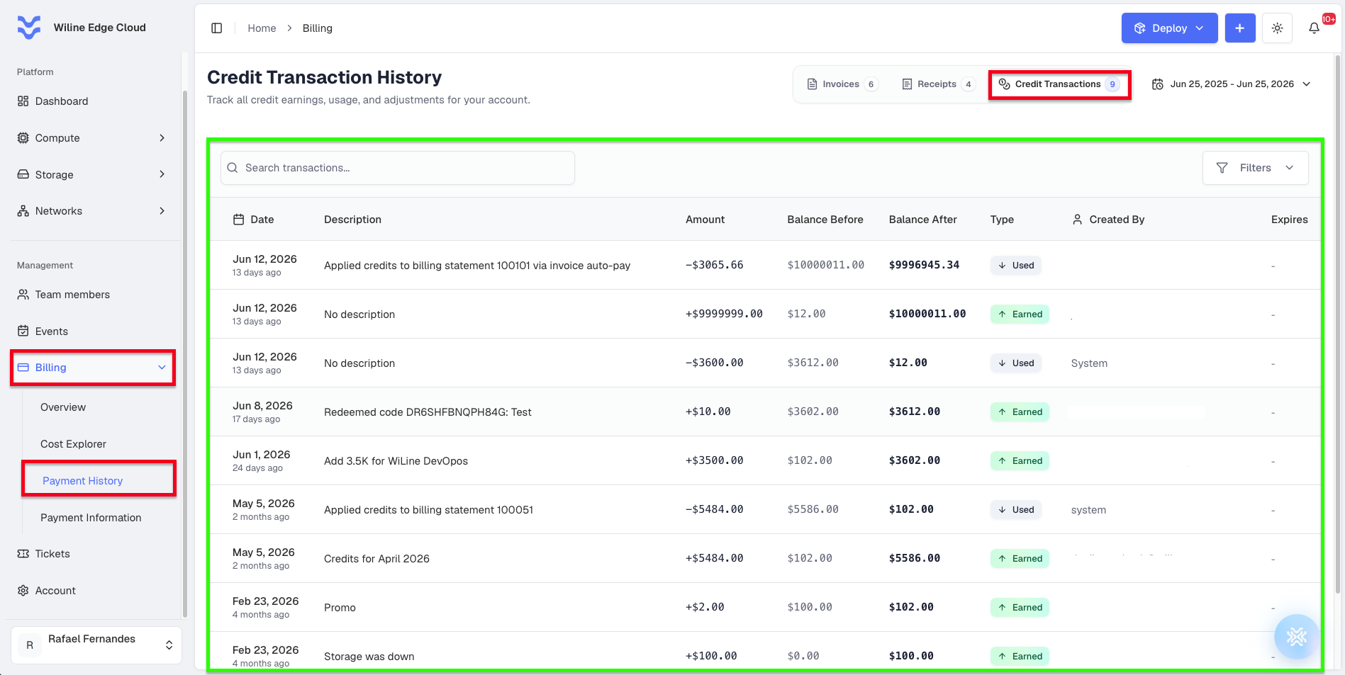 Credit transactions table