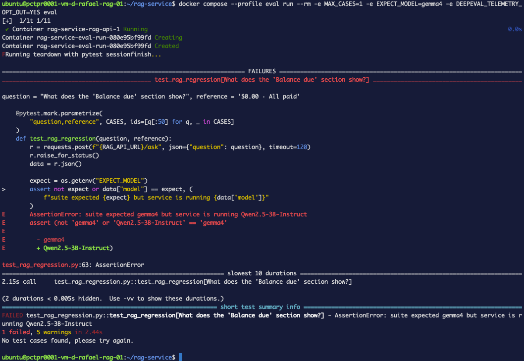 EXPECT_MODEL guard failing loudly on the wrong model