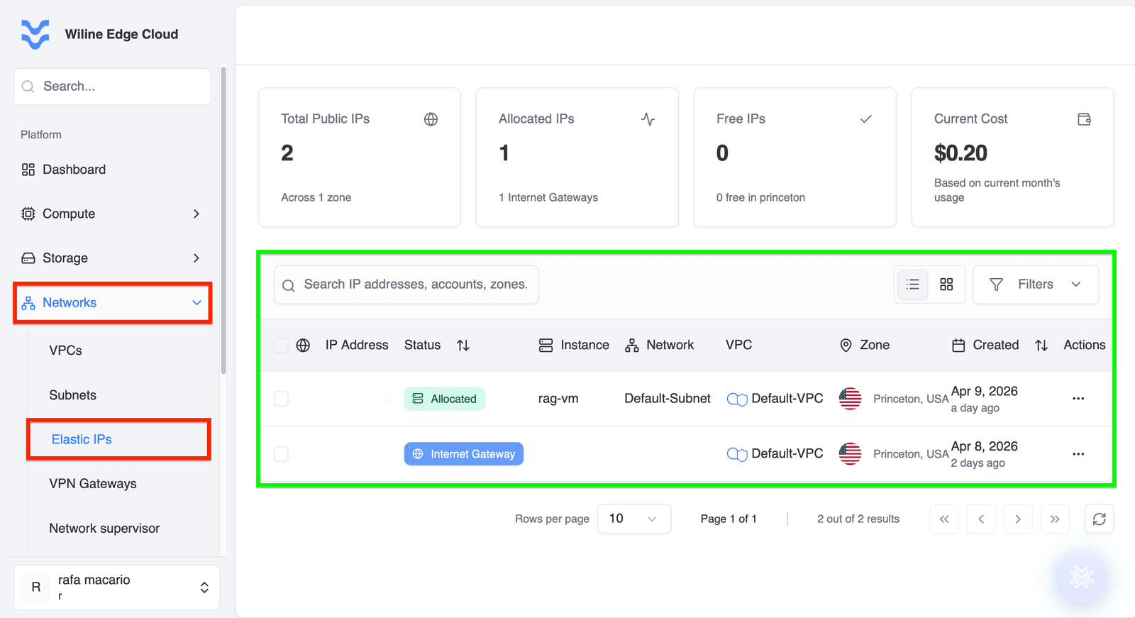 Elastic IP dashboard