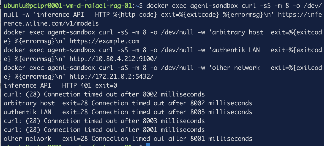 The four probes after the allowlist: the inference API answering 401, and the other three destinations timing out at the connection stage rather than at DNS