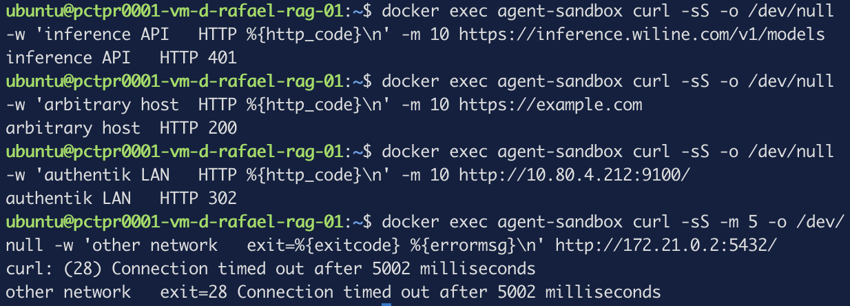 Four probes from the sandbox container: the inference API answering 401, example.com answering 200, authentik answering 302, and a cross-network connection timing out