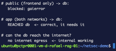 The internal-network demo: public blocked, app allowed, database with no egress