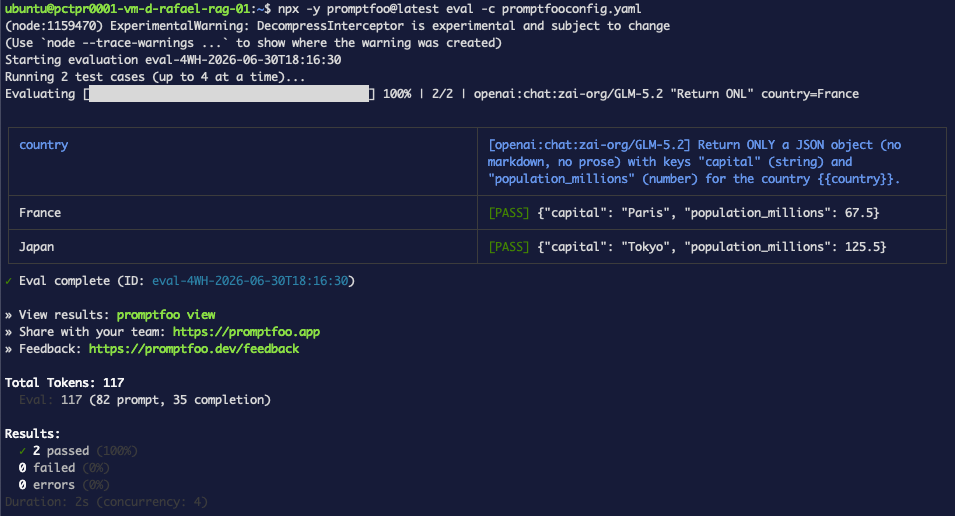 Terminal: JSON schema eval, France and Japan both PASS with clean JSON output