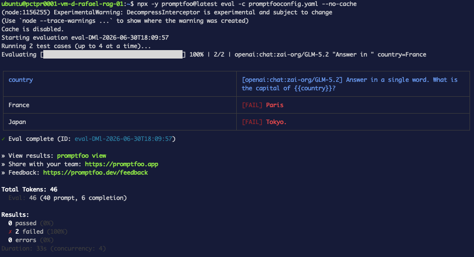 Terminal: latency 5000ms threshold, 2 FAIL, Duration: 33s