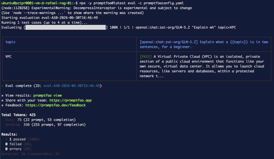 Terminal: LLM rubric eval, 1 PASS, Grading tokens line visible
