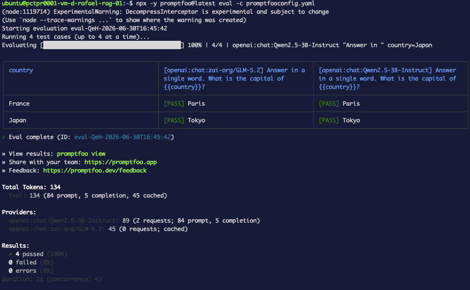 Terminal: 2-model comparison, 4 cases all PASS