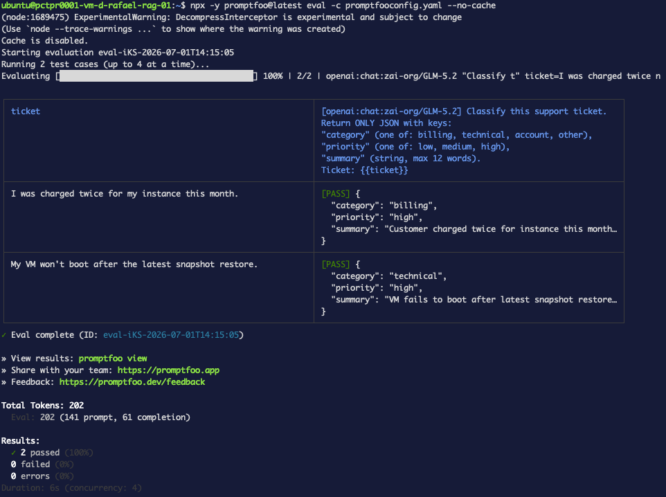 Paso 3 — el modo JSON pasa en GLM-5.2
