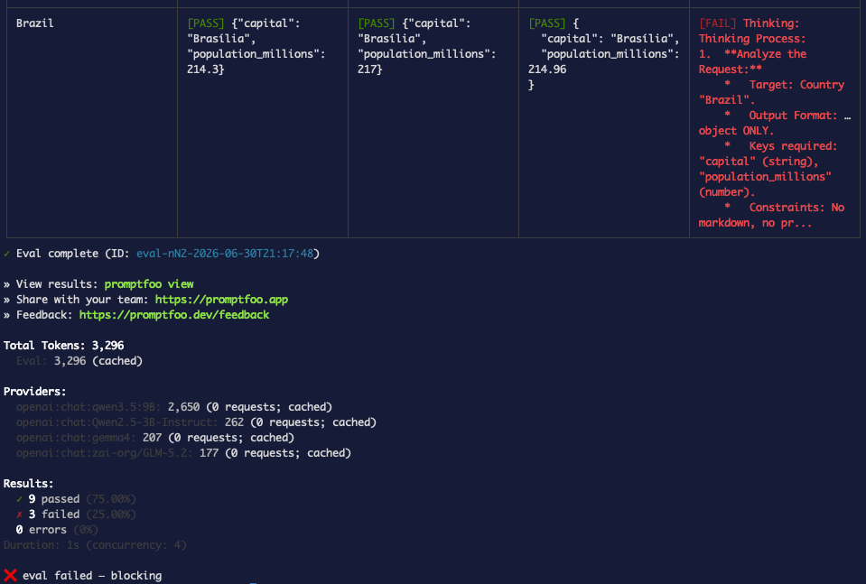 Terminal: ❌ evaluación fallida — bloqueando